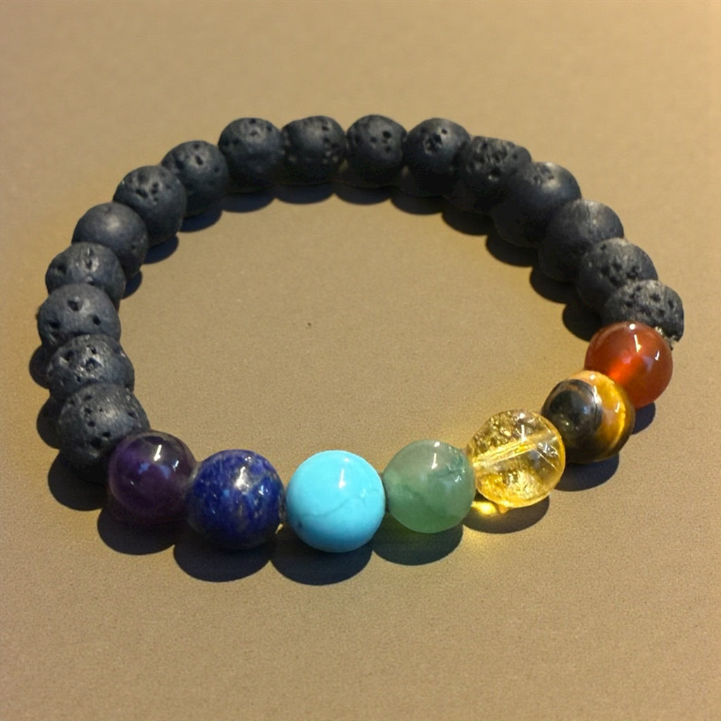 7 Chakra For Balance & Grounding